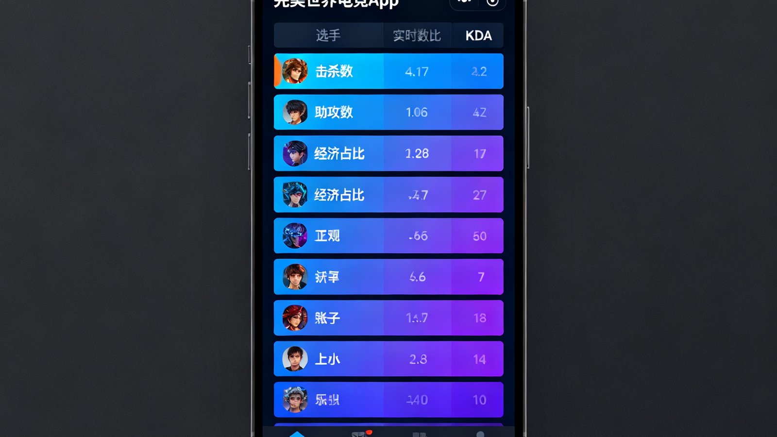 完美世界电竞App 5.0版本界面截图，采用全新深色主题UI设计，数据看板模块展示选手实时数据对比